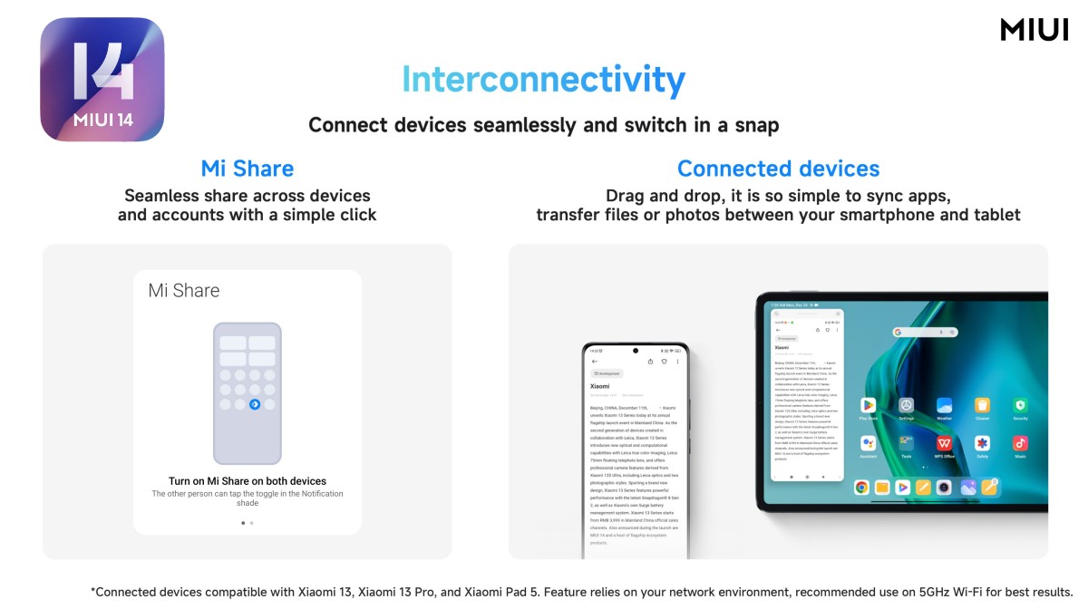 MIUI 14 Connected Devices