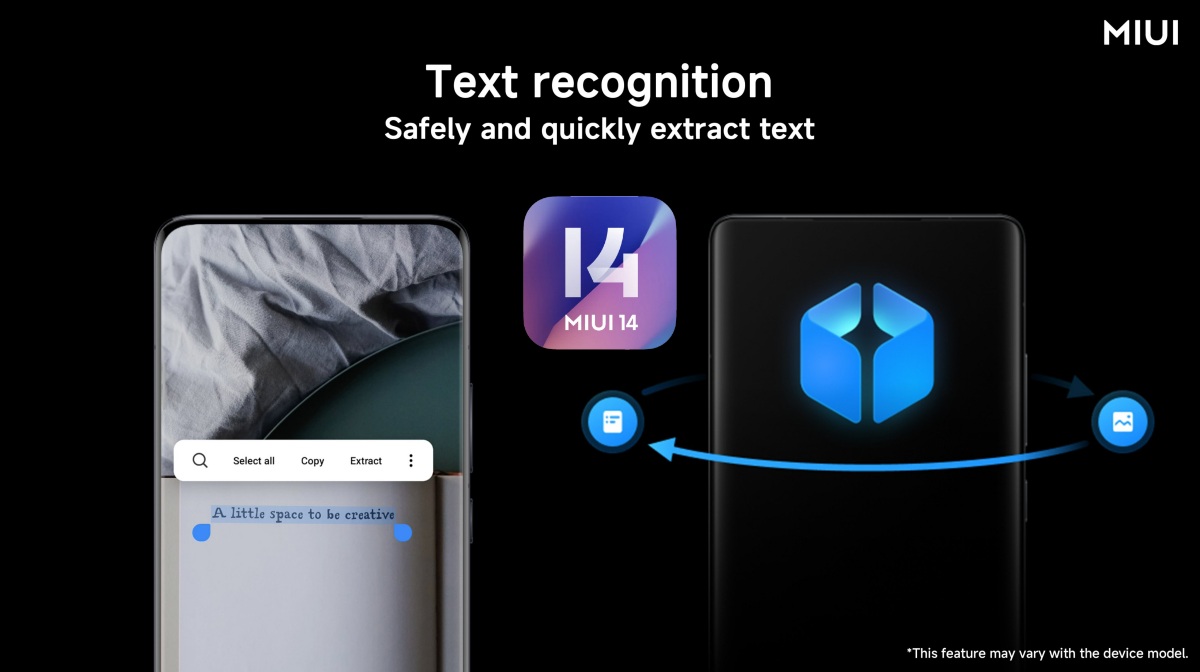 MIUI 14 Text Recognition Feature